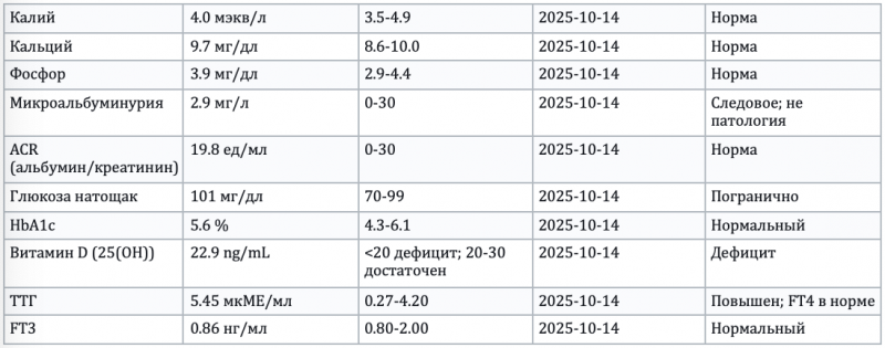 snimok_ekrana_2025-12-09_v_16.11.26_0.png