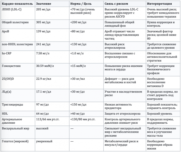 snimok_ekrana_2025-12-09_v_16.18.11_0.png