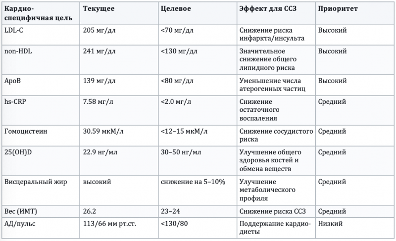 snimok_ekrana_2025-12-09_v_16.20.34_0.png