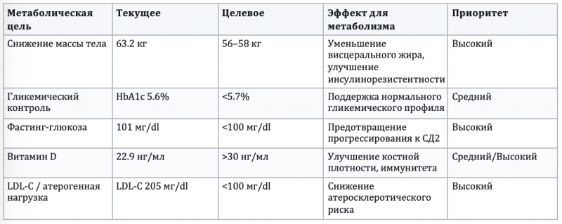 snimok_ekrana_2025-12-09_v_16.39.35_0.png