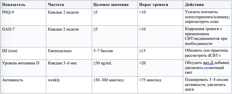 snimok_ekrana_2025-12-09_v_16.48.25_0.png