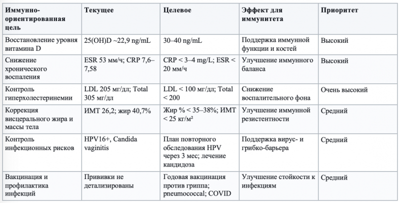 snimok_ekrana_2025-12-09_v_16.52.08_0.png