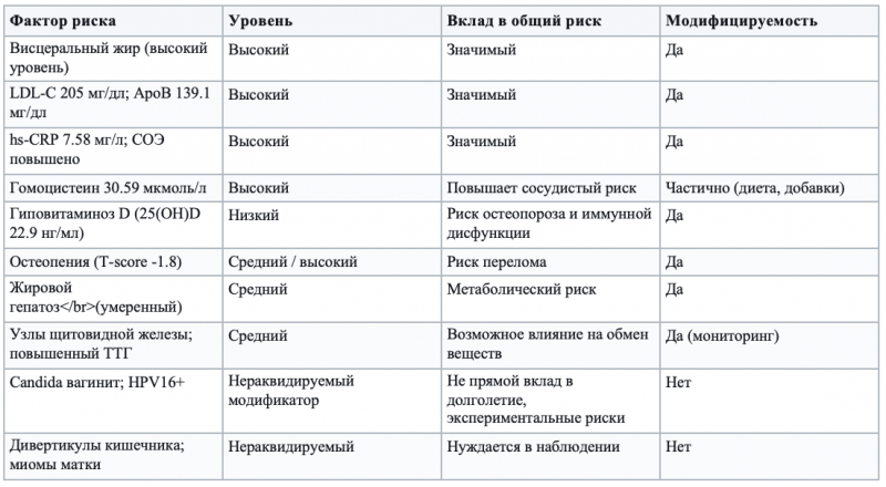 snimok_ekrana_2025-12-09_v_16.56.26_0.png