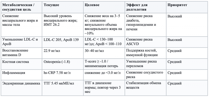 snimok_ekrana_2025-12-09_v_16.57.10_0.png