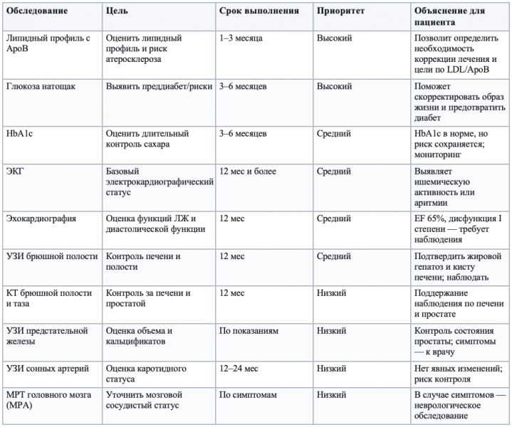 snimok_ekrana_2025-12-10_v_14.14.44.png