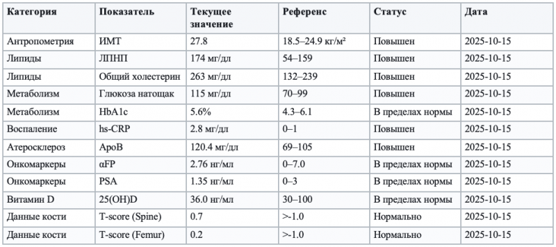 snimok_ekrana_2025-12-10_v_14.19.20.png
