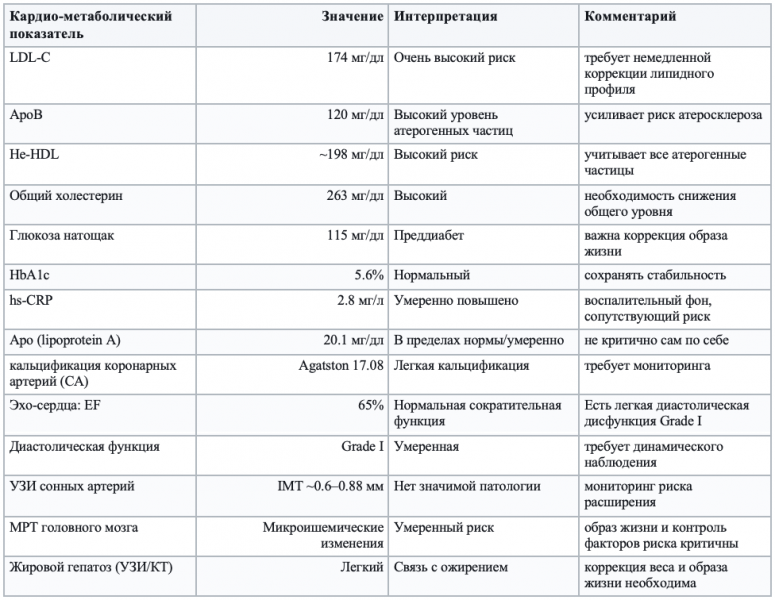 snimok_ekrana_2025-12-10_v_14.20.17.png