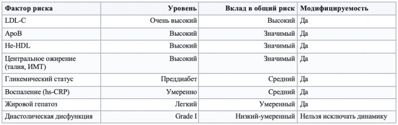 snimok_ekrana_2025-12-10_v_14.21.48.png