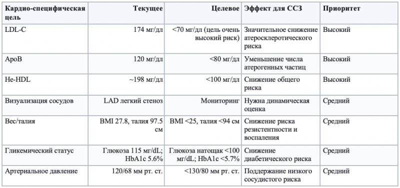 snimok_ekrana_2025-12-10_v_14.22.00.png