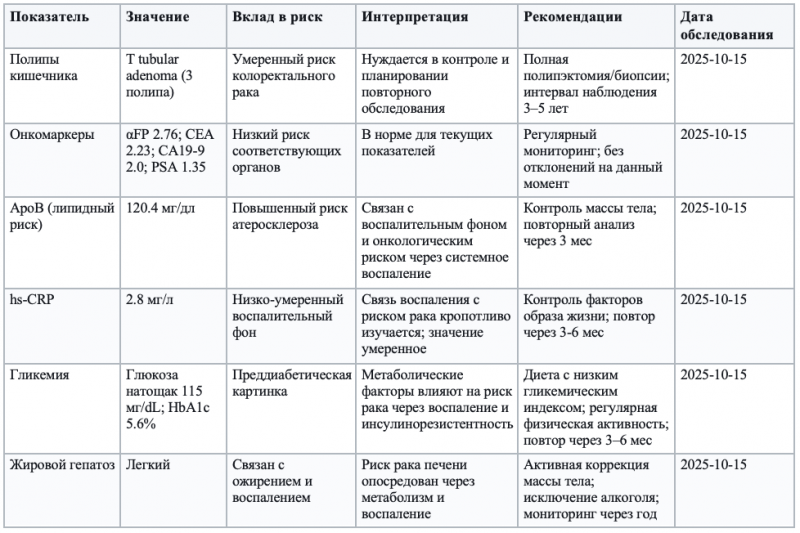 snimok_ekrana_2025-12-10_v_14.25.35.png
