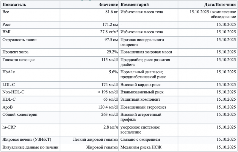 snimok_ekrana_2025-12-10_v_14.28.18.png