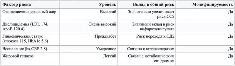 snimok_ekrana_2025-12-10_v_14.28.39.png
