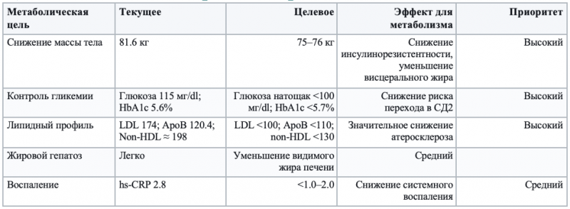 snimok_ekrana_2025-12-10_v_14.30.06.png