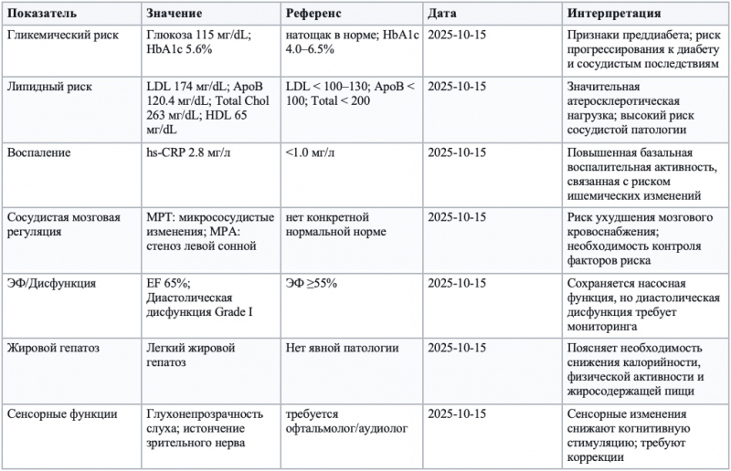 snimok_ekrana_2025-12-10_v_14.32.02.png
