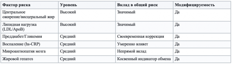 snimok_ekrana_2025-12-10_v_14.32.57.png