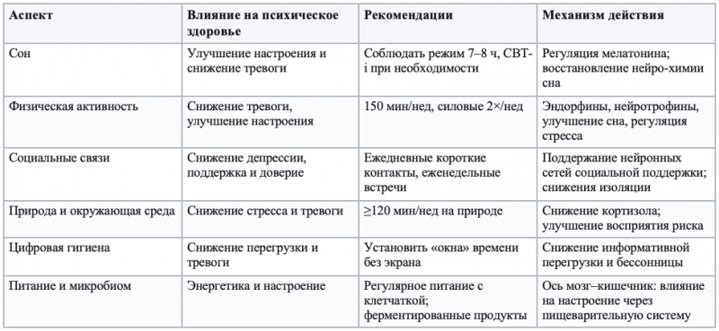 snimok_ekrana_2025-12-10_v_14.35.15.png