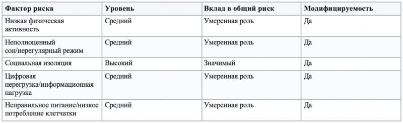 snimok_ekrana_2025-12-10_v_14.35.28.png