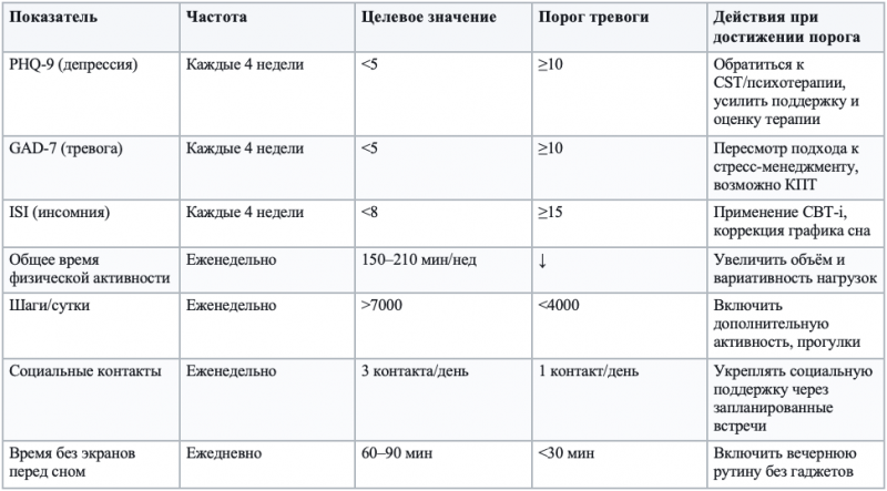 snimok_ekrana_2025-12-10_v_14.36.52.png