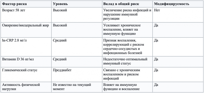 snimok_ekrana_2025-12-10_v_14.38.09.png
