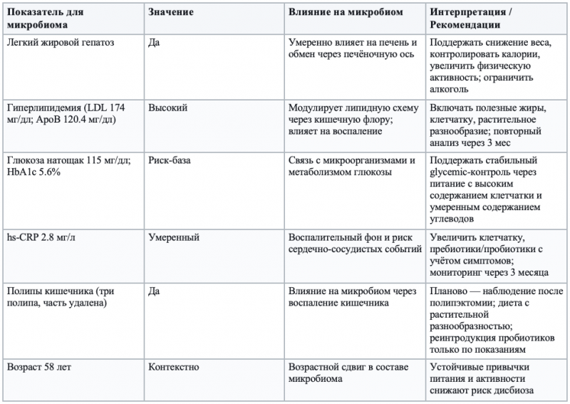 snimok_ekrana_2025-12-10_v_14.39.13.png