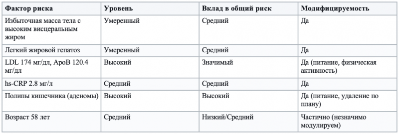 snimok_ekrana_2025-12-10_v_14.40.00.png