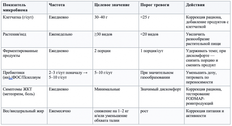 snimok_ekrana_2025-12-10_v_14.41.01.png