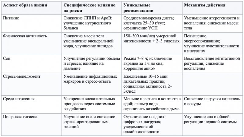 snimok_ekrana_2025-12-10_v_14.43.37.png